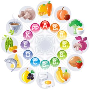 Kediler İçin Ev Yapımı Yiyecekler! vitaminler