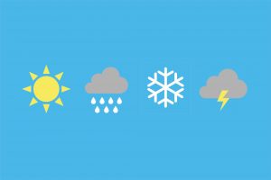 tehlike weather